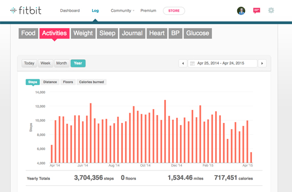 Screen Shot 2015-04-24 at 11.55.13 AM