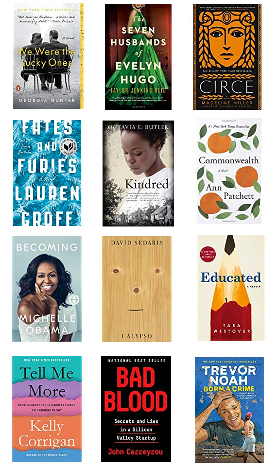 2018favebooks